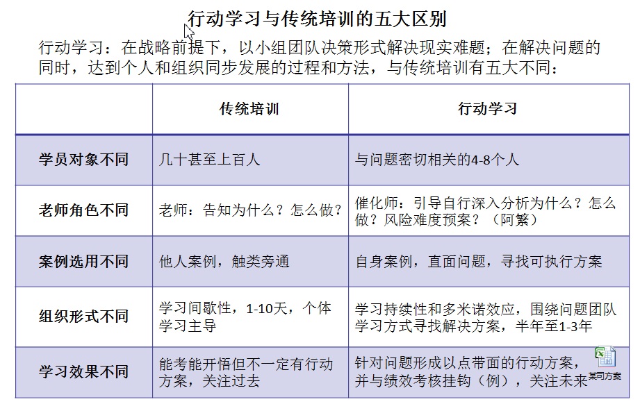 深圳市亨特人才测评有限公司