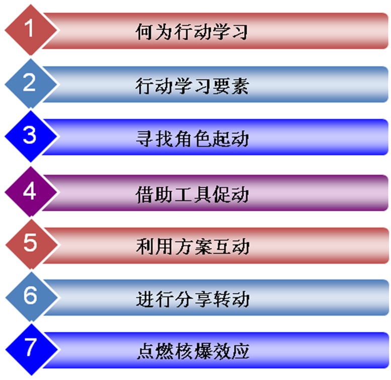 深圳市亨特人才测评有限公司