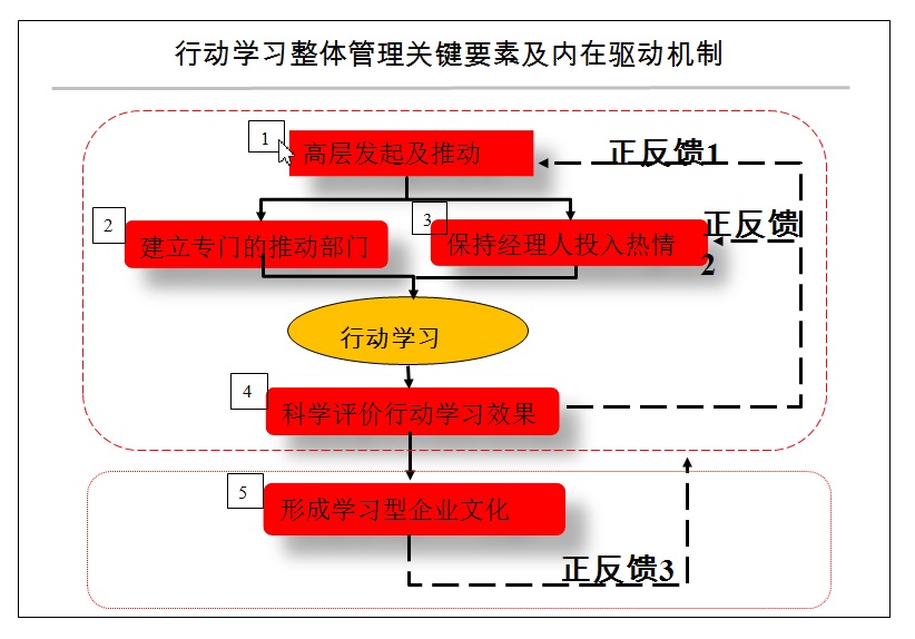 深圳市亨特人才测评有限公司