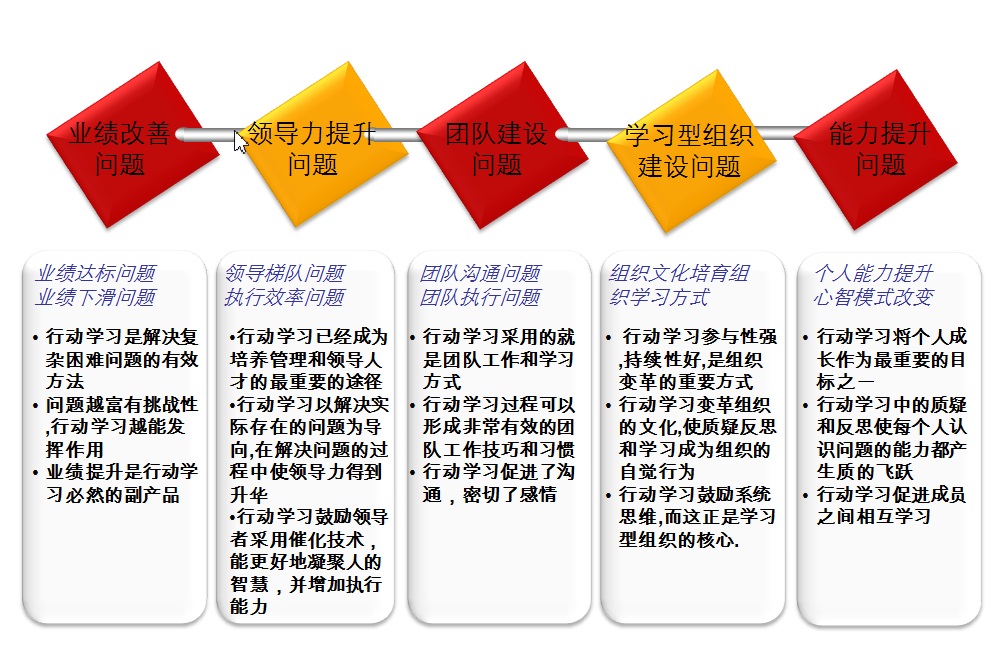 深圳市亨特人才测评有限公司